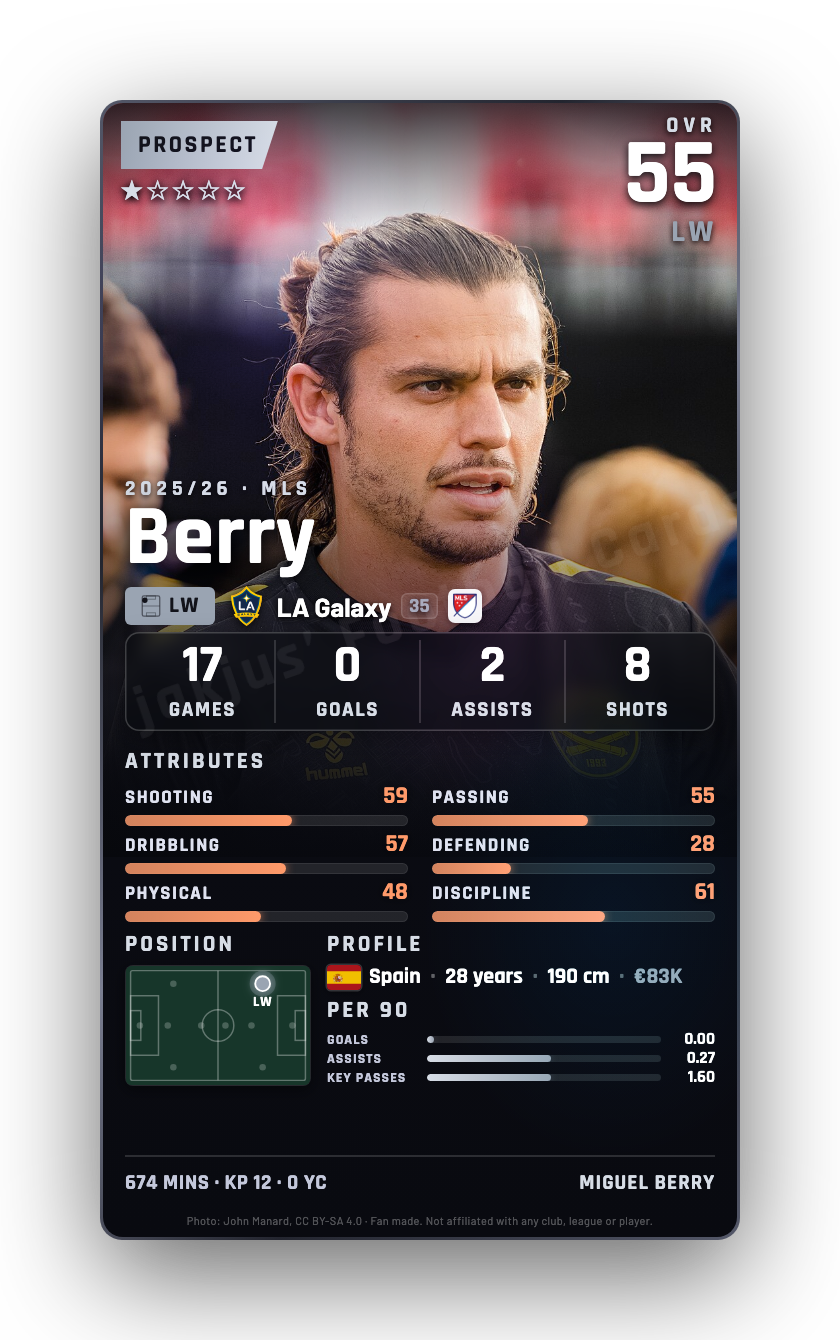 Berry