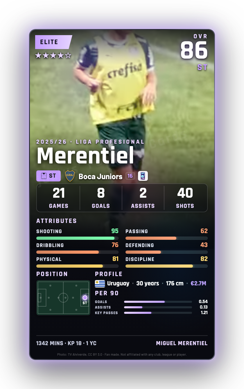 Merentiel