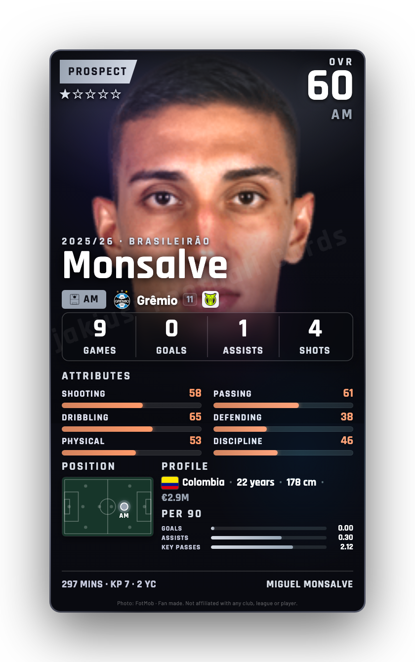 Monsalve