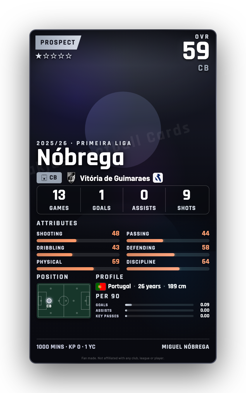 Nóbrega