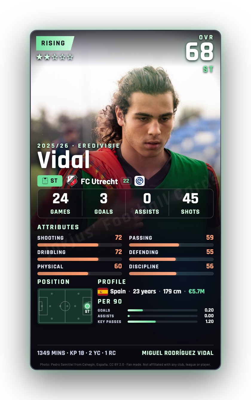 Vidal