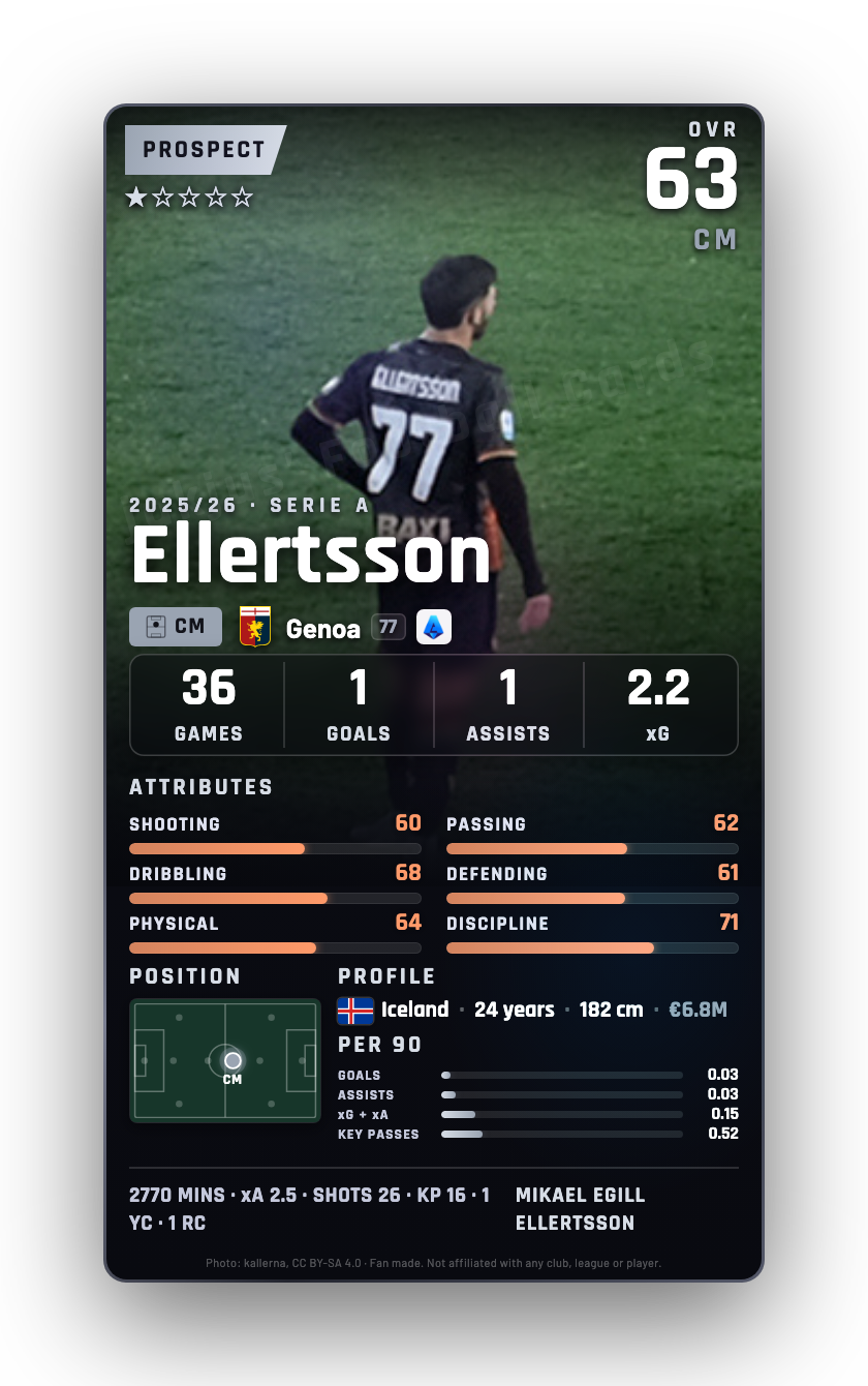 Ellertsson