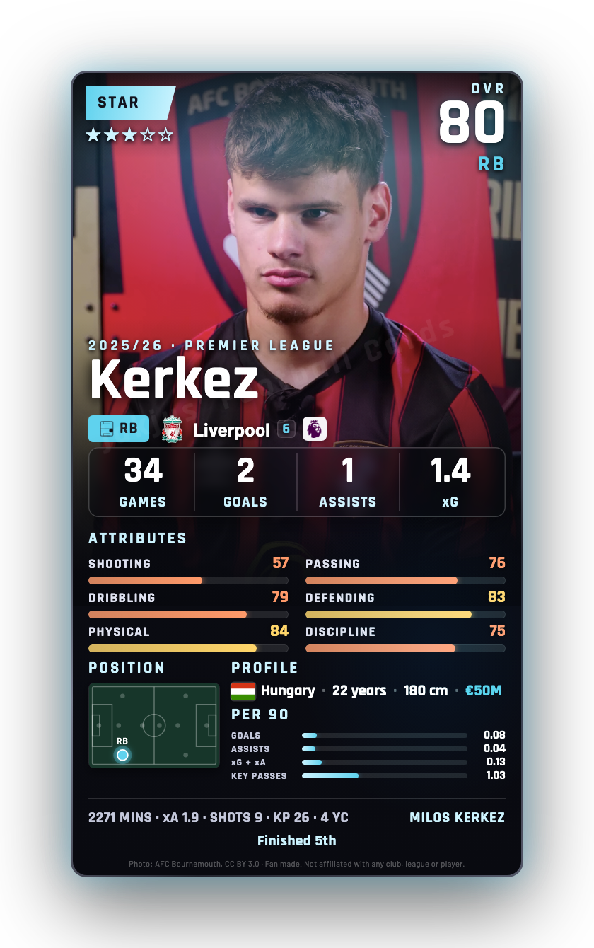 Kerkez