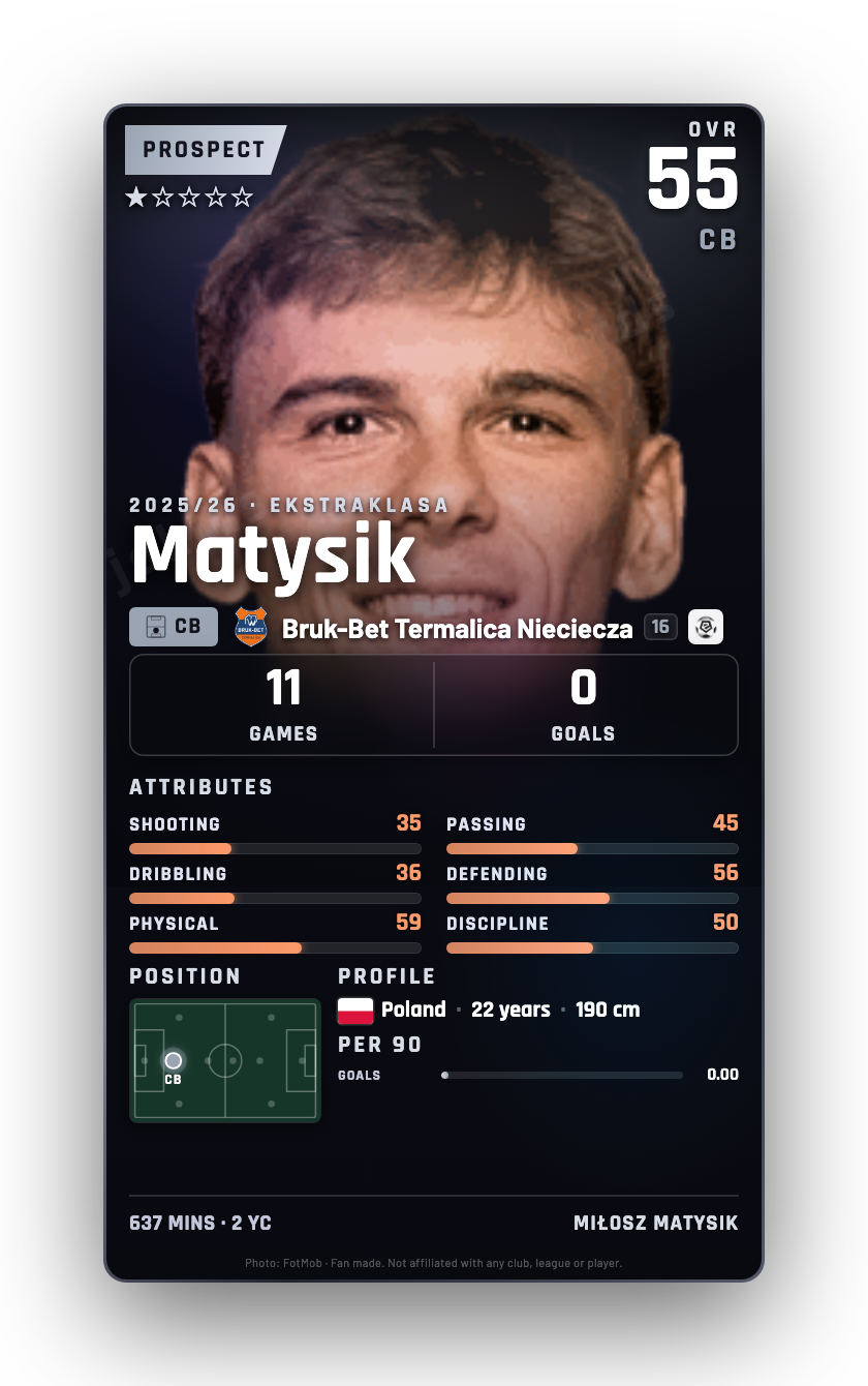 Matysik
