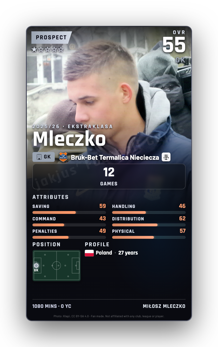 Mleczko