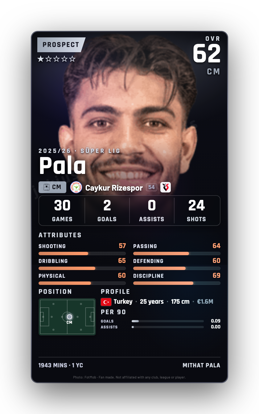 Pala