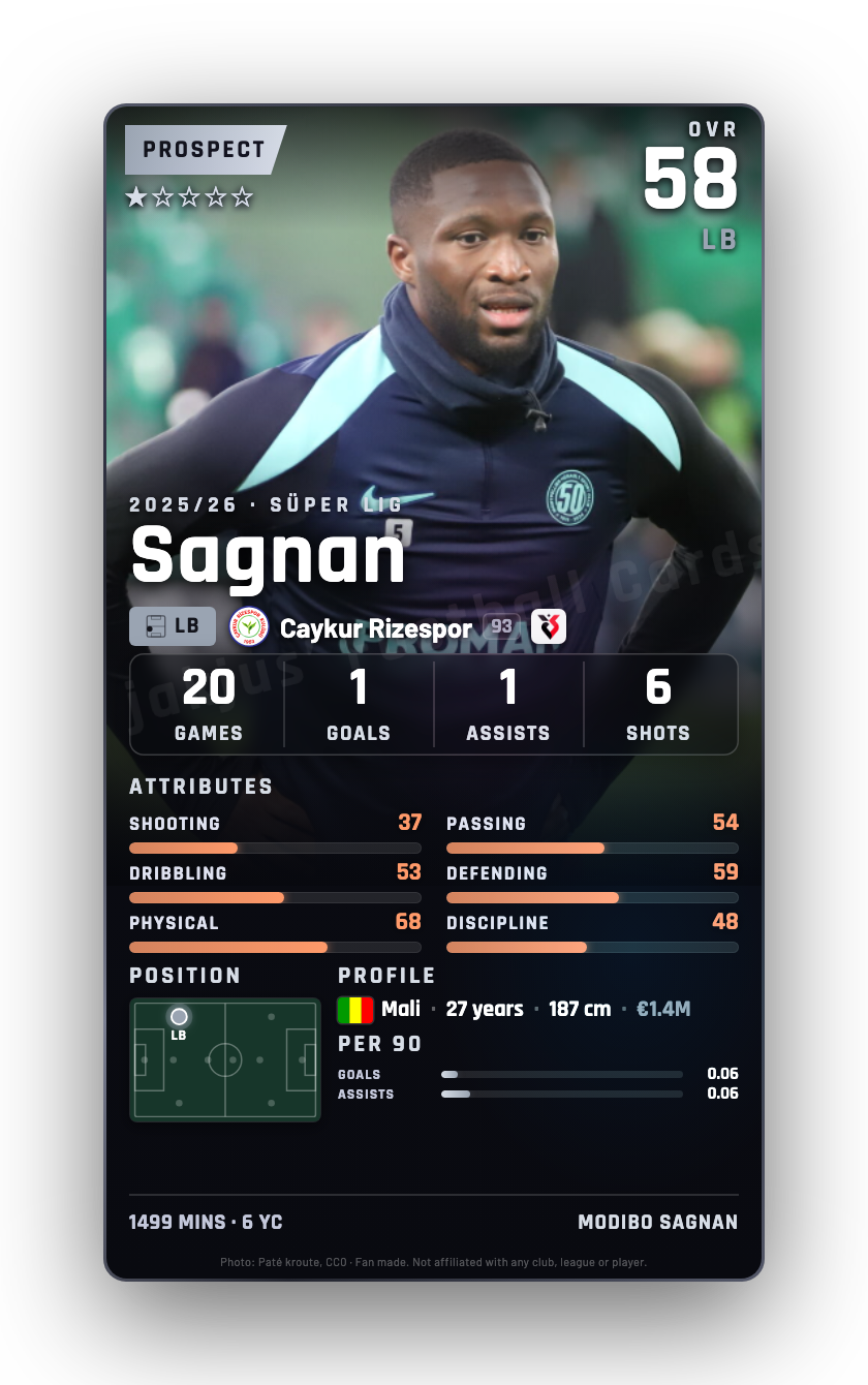 Sagnan