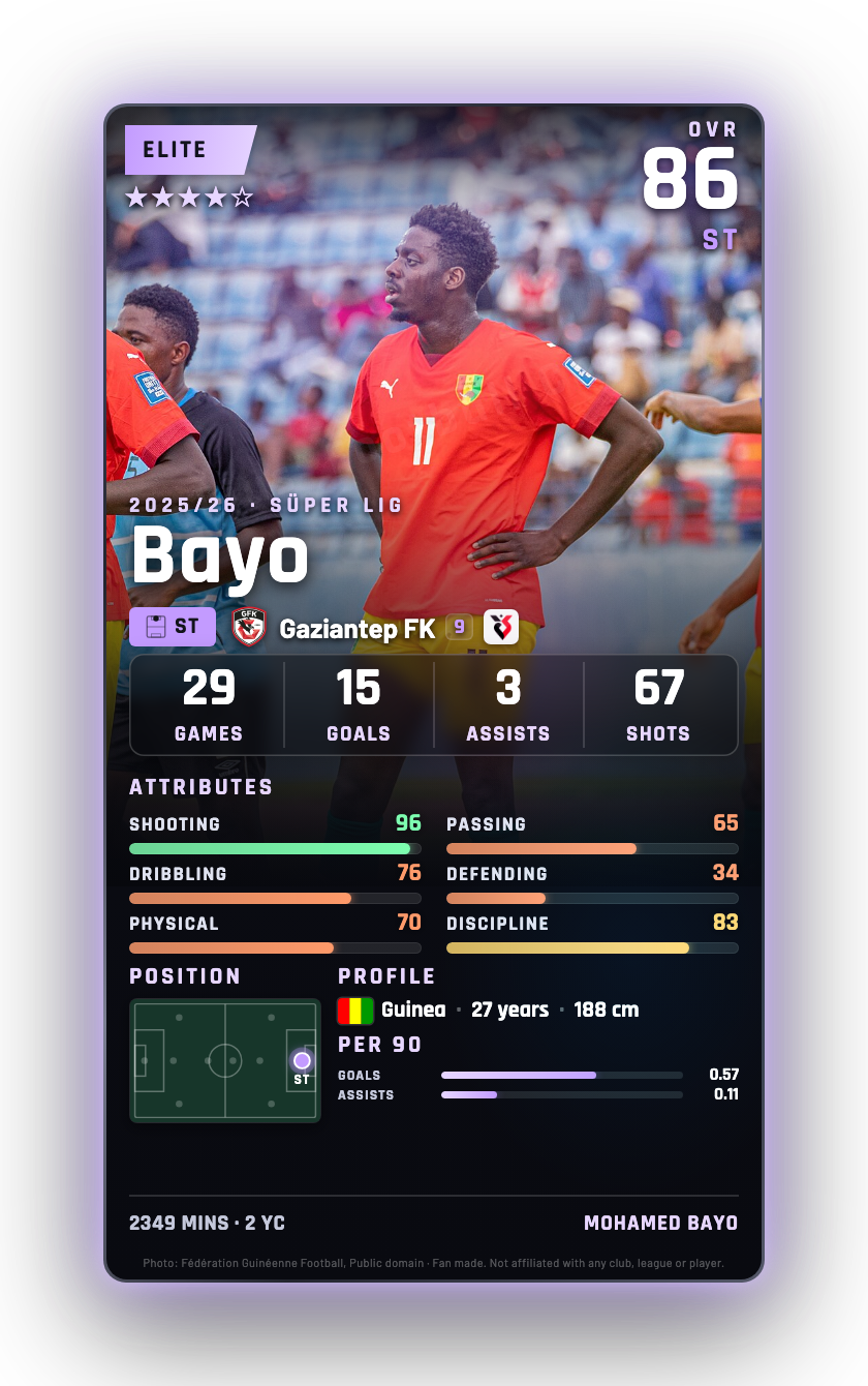Bayo