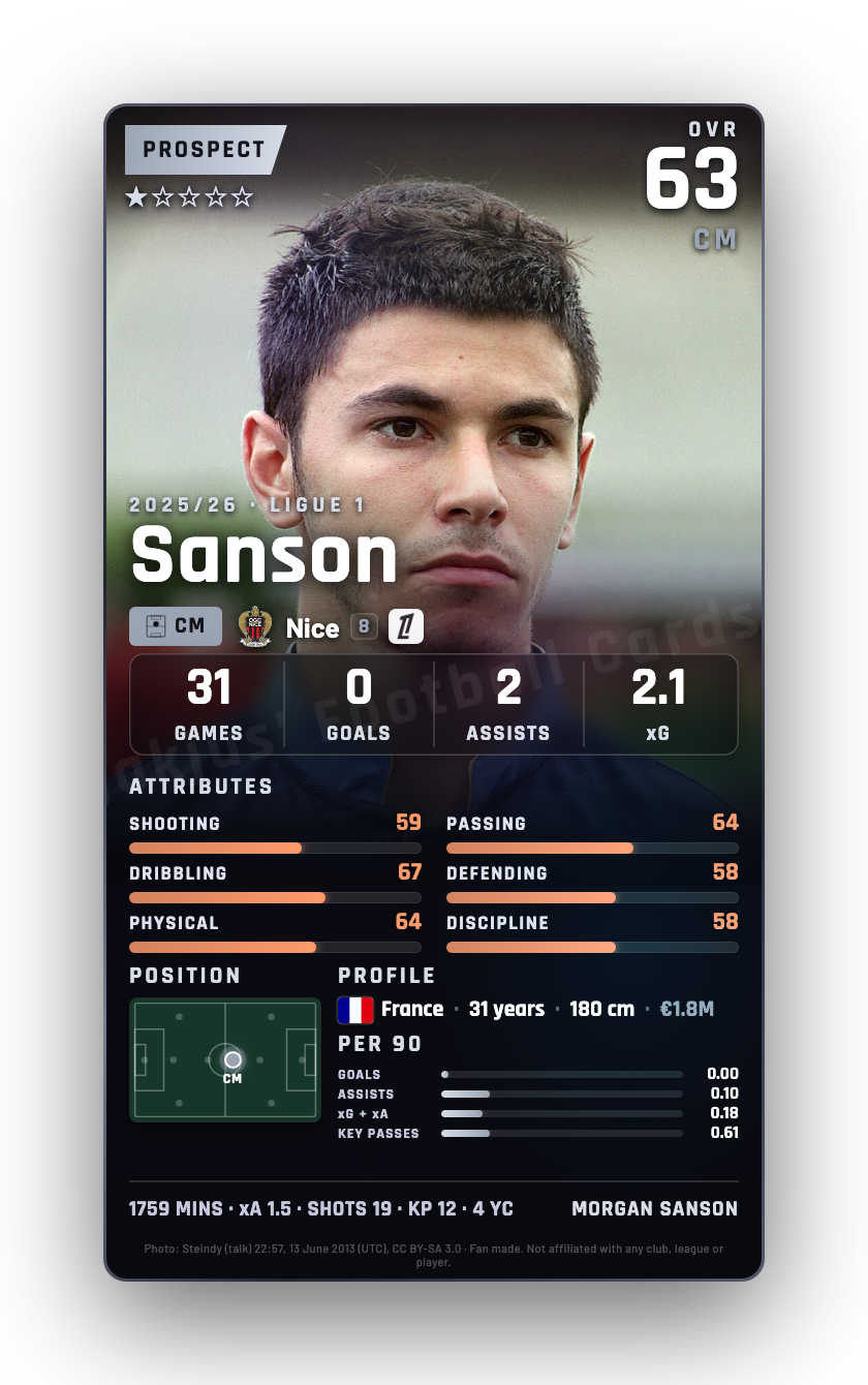 Sanson