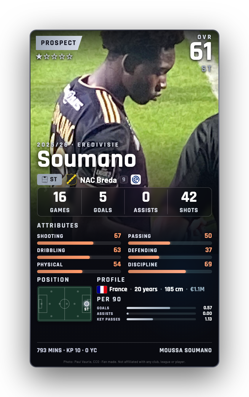 Soumano