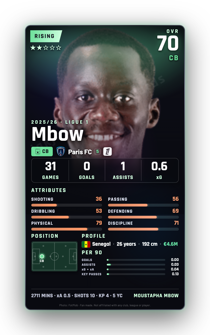 Mbow