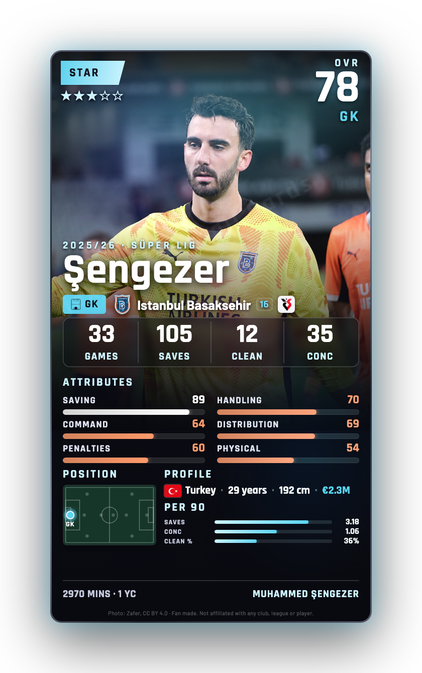 Şengezer
