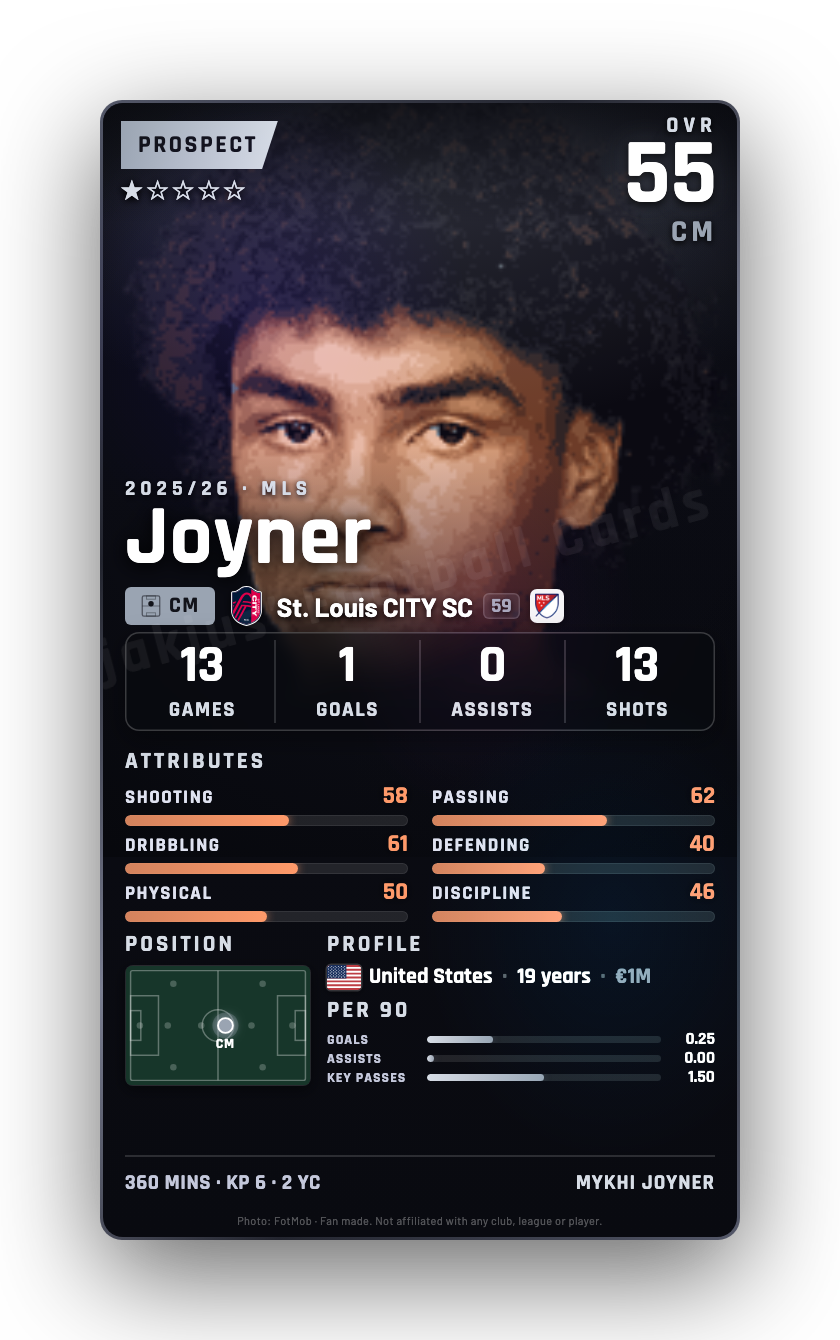 Joyner