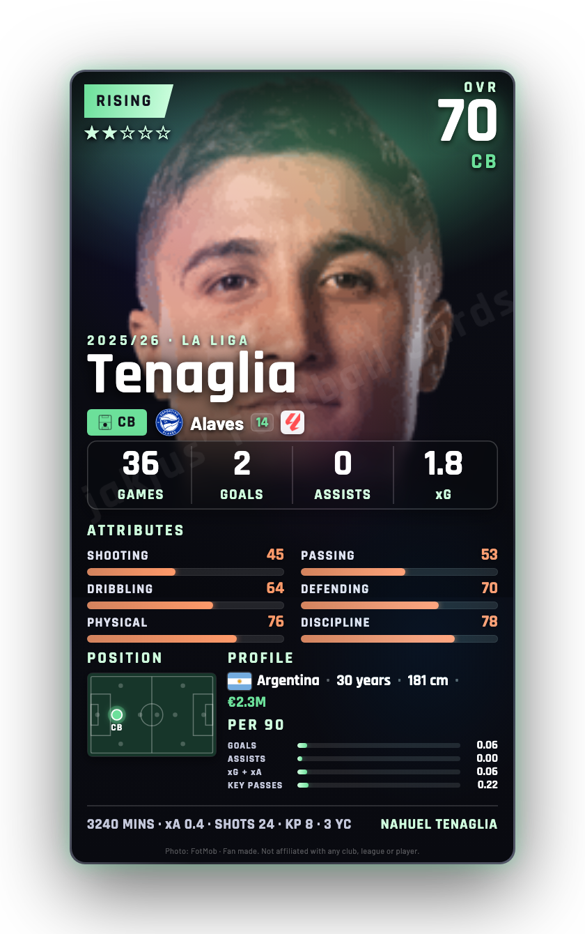 Tenaglia