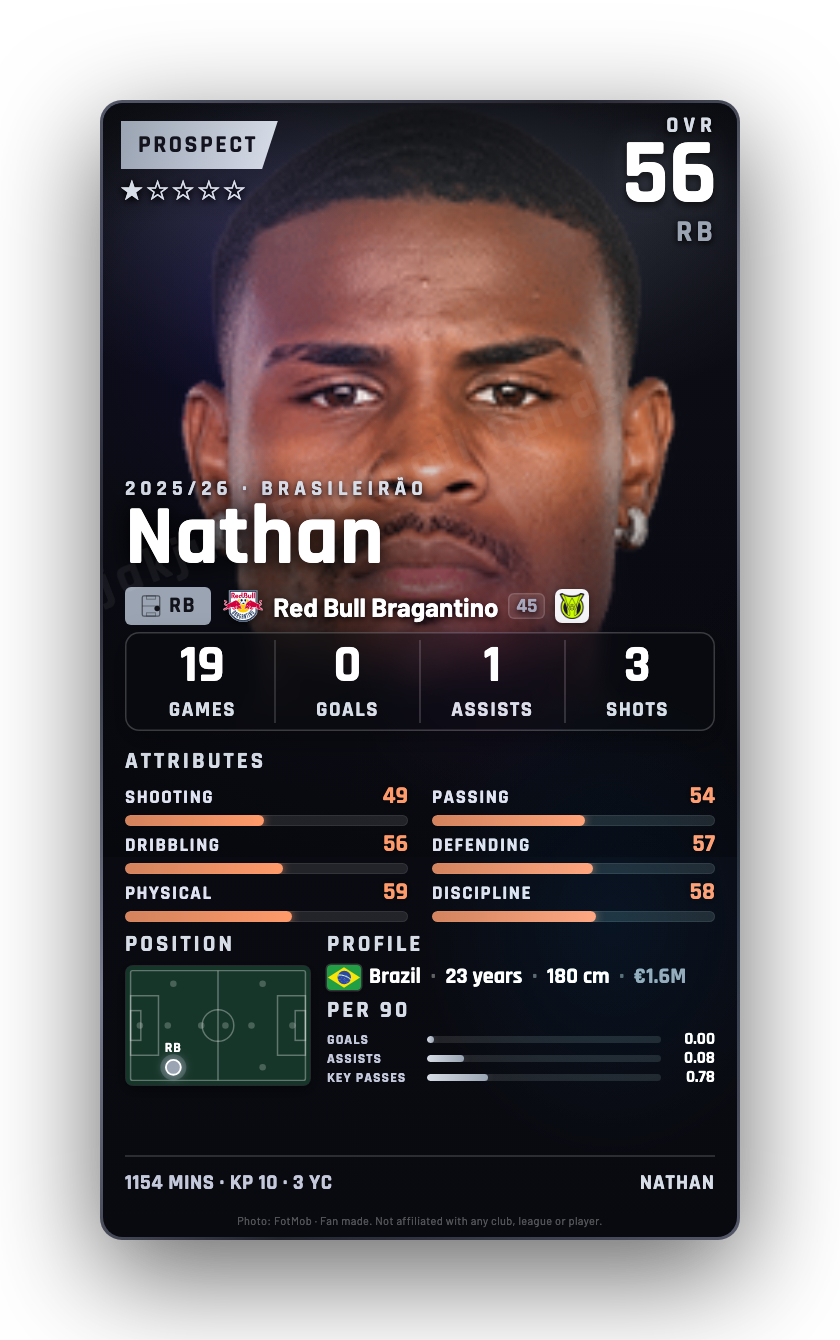Nathan