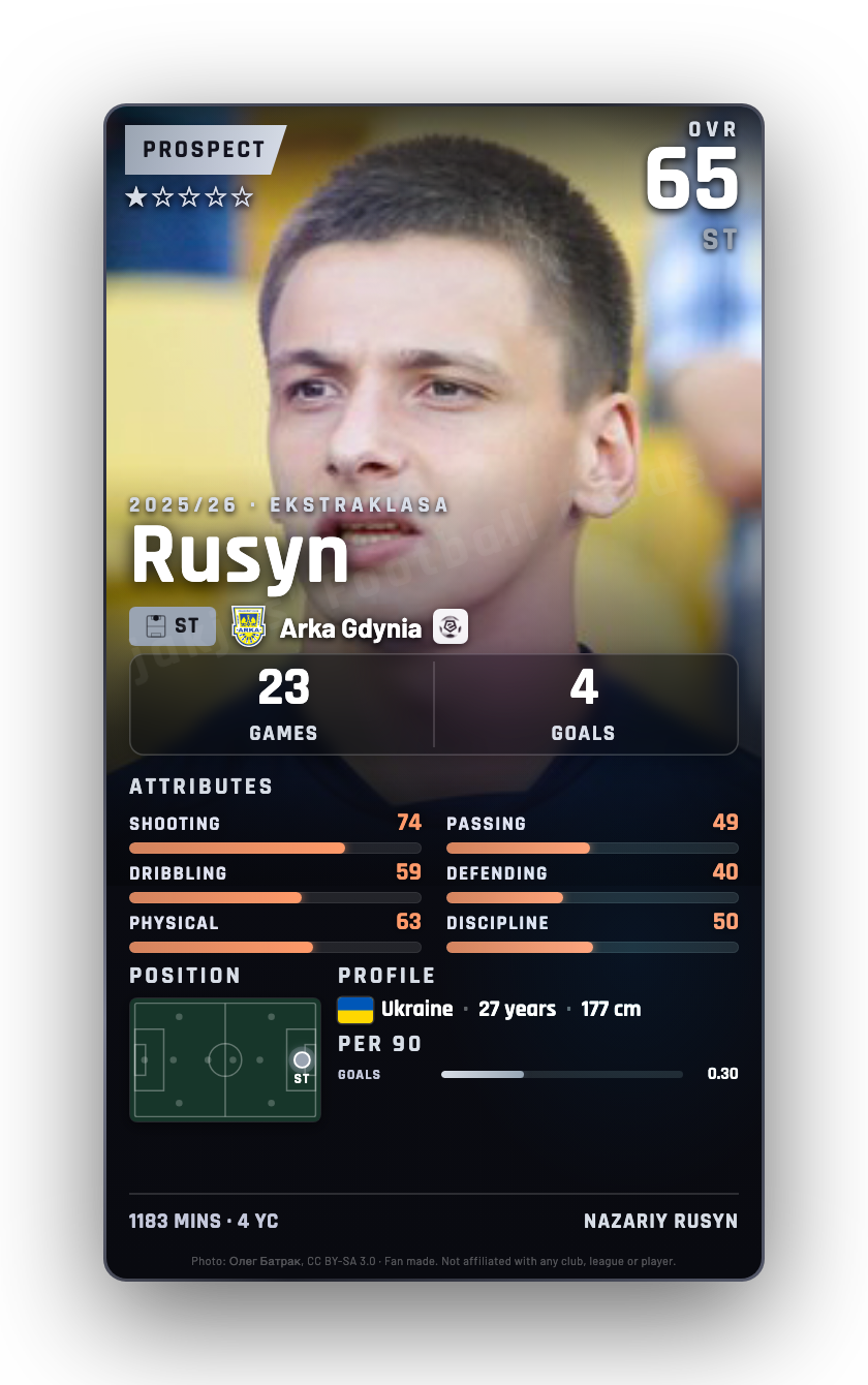 Rusyn