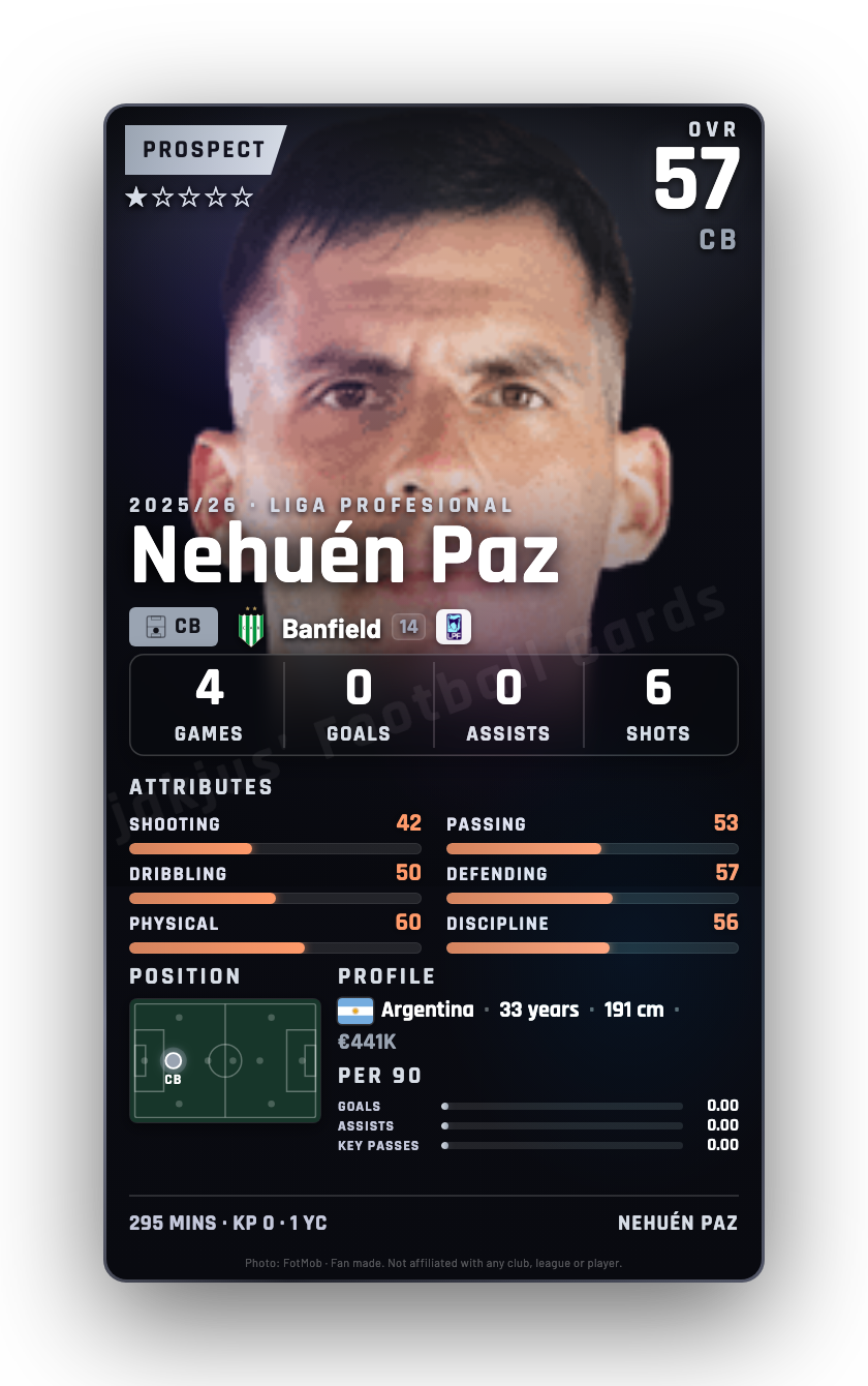 Nehuén Paz