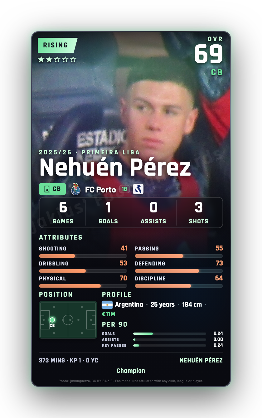 Nehuén Pérez