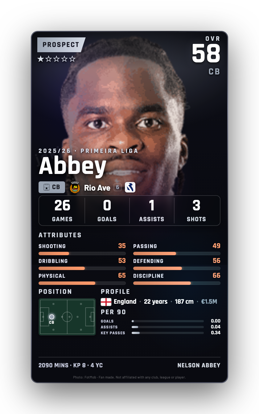 Abbey