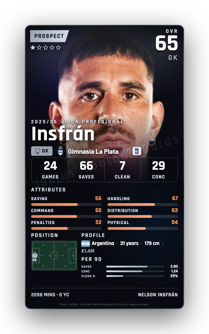 Insfrán