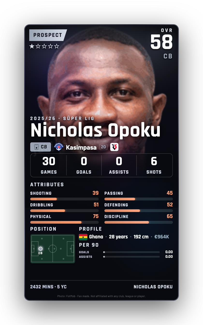 Nicholas Opoku