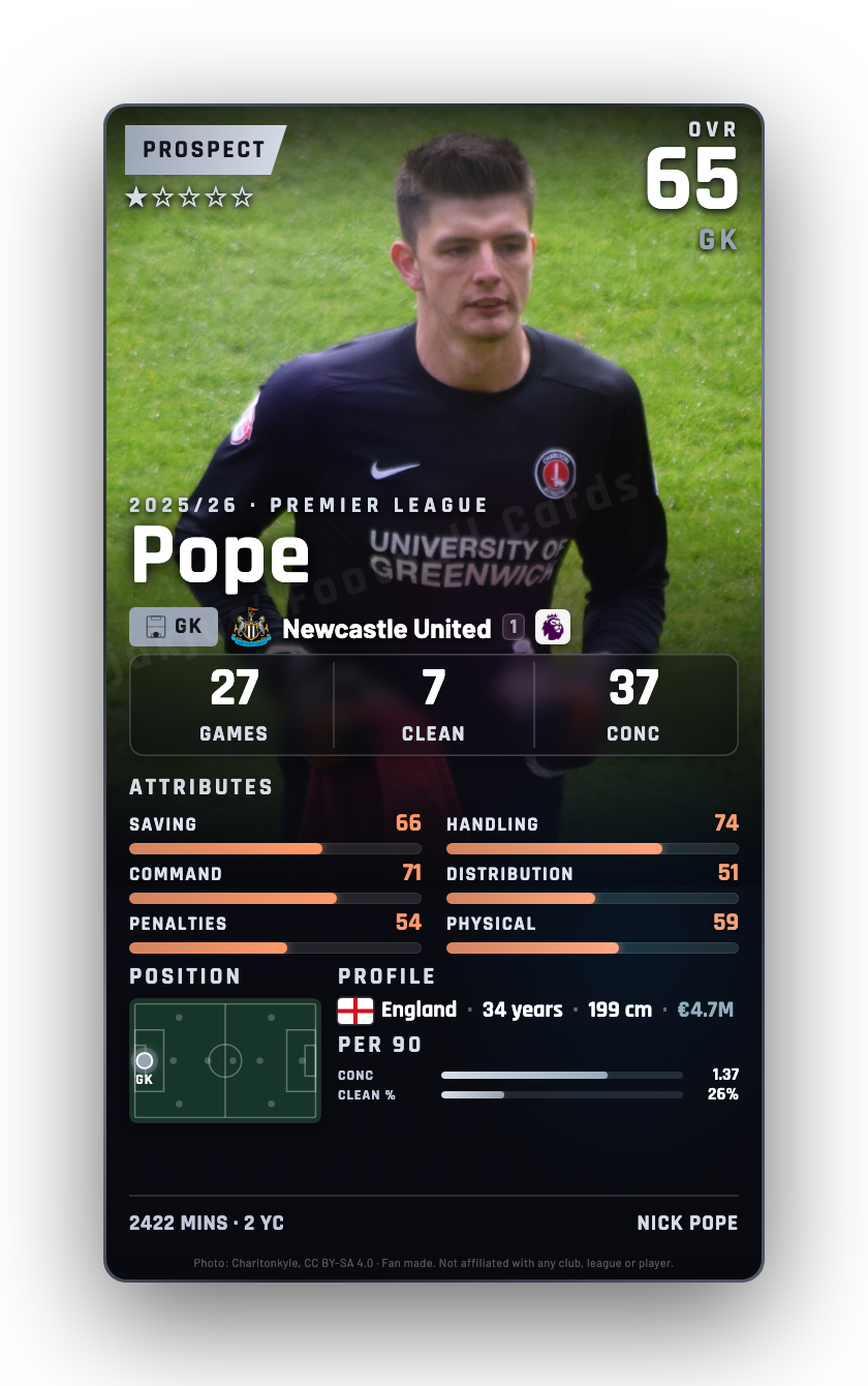 Pope