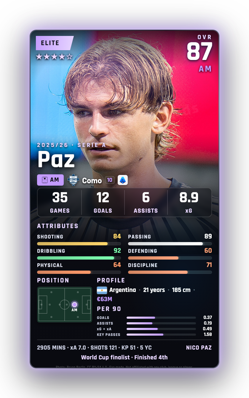 Paz