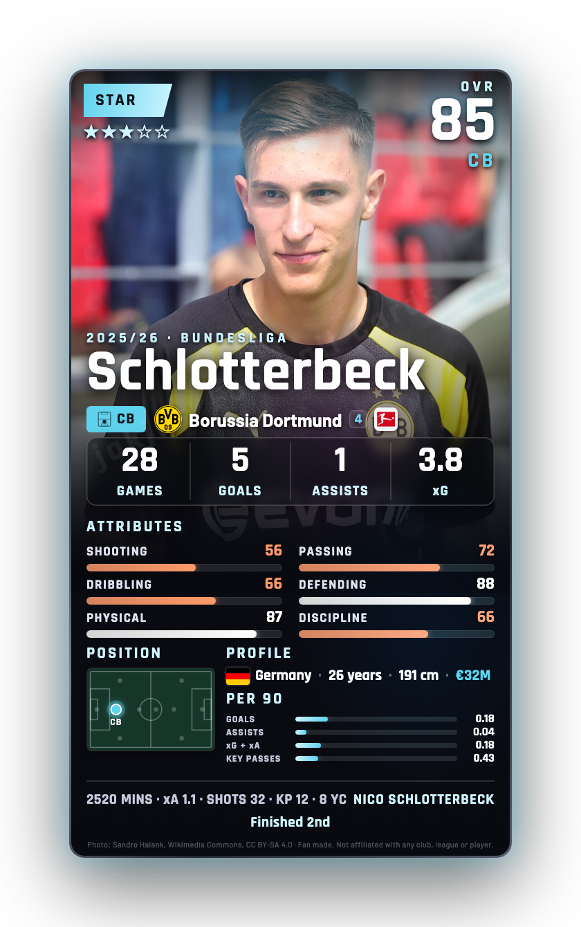 Schlotterbeck