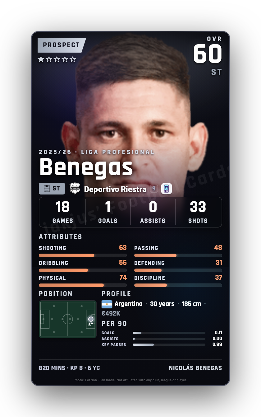 Benegas