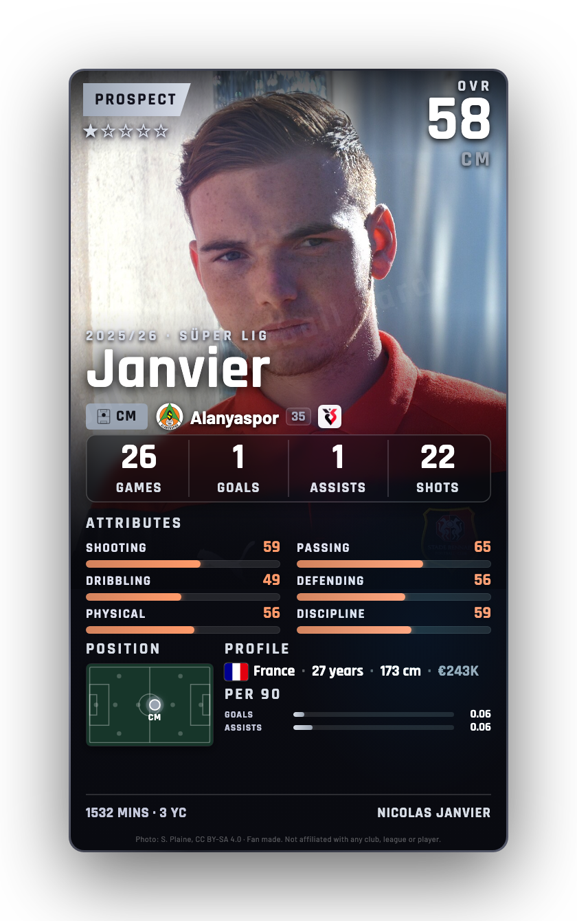 Janvier