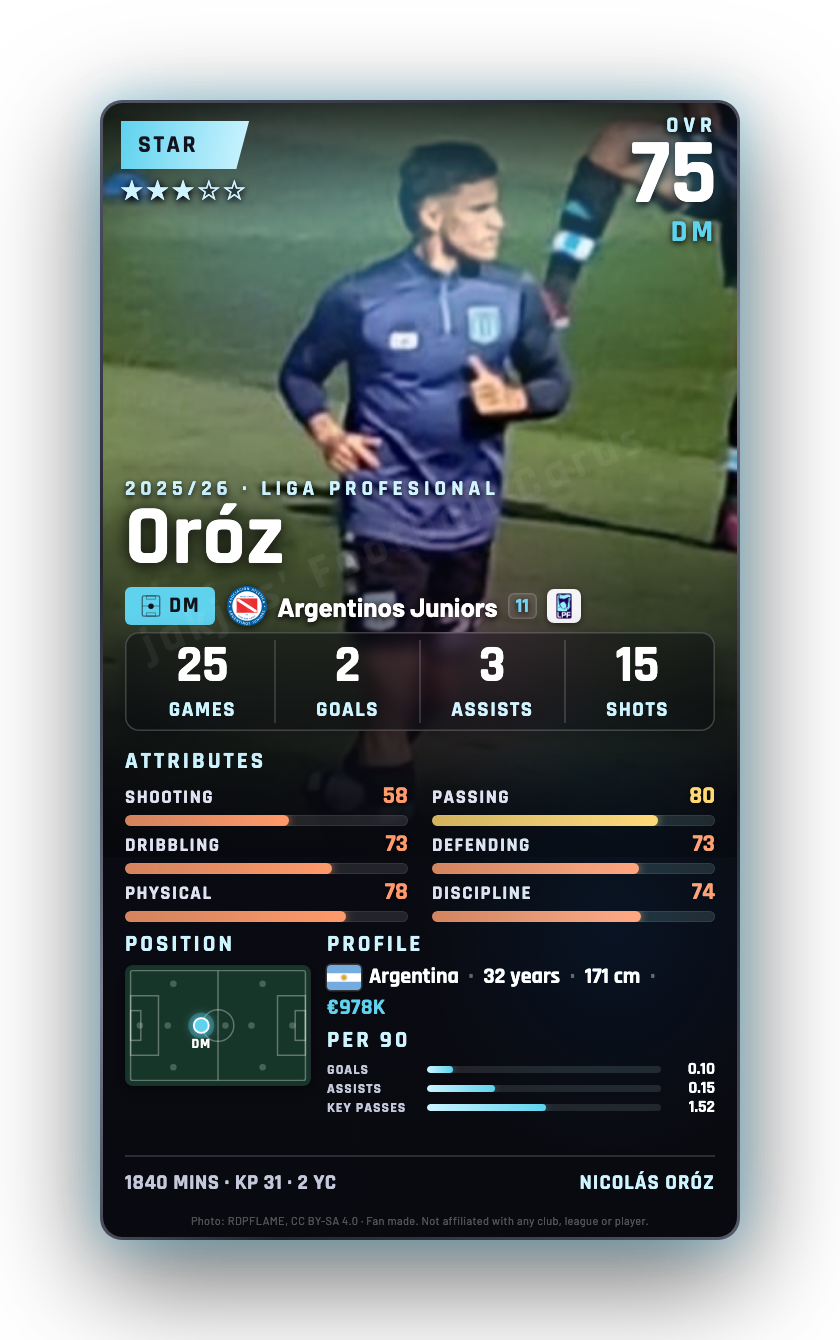 Oróz