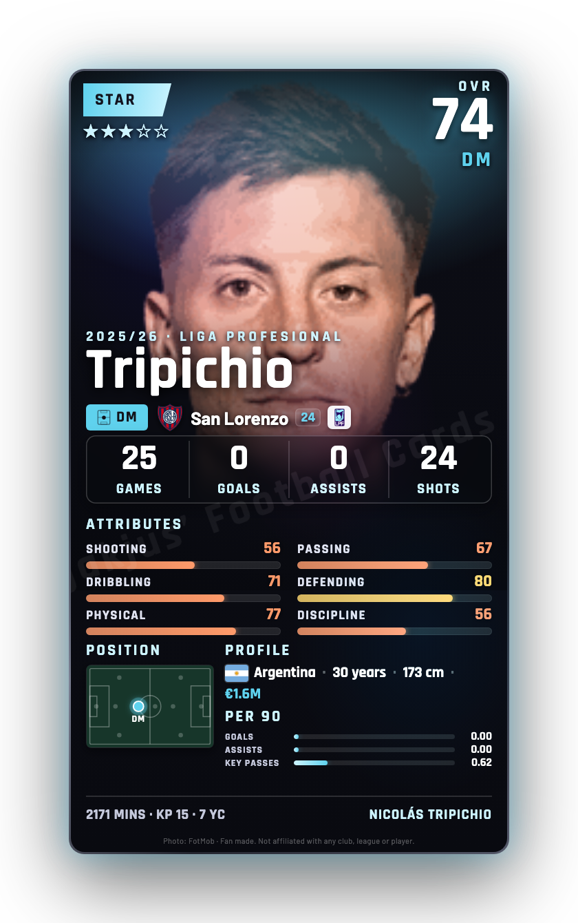 Tripichio