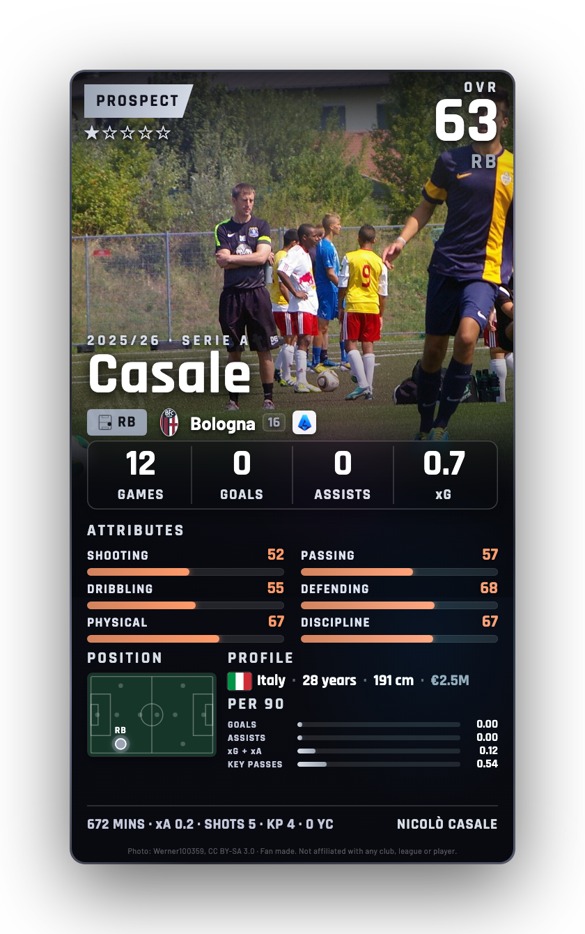 Casale