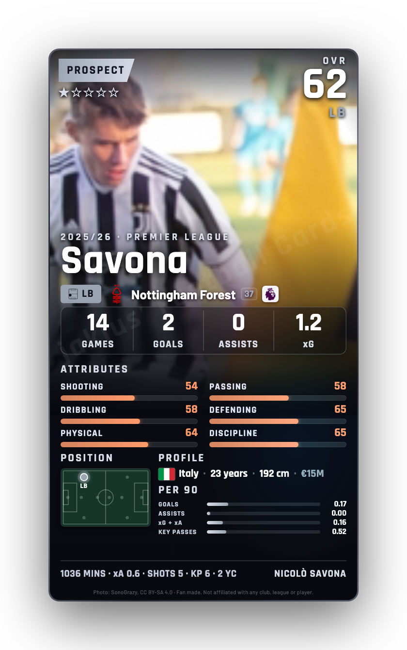 Savona