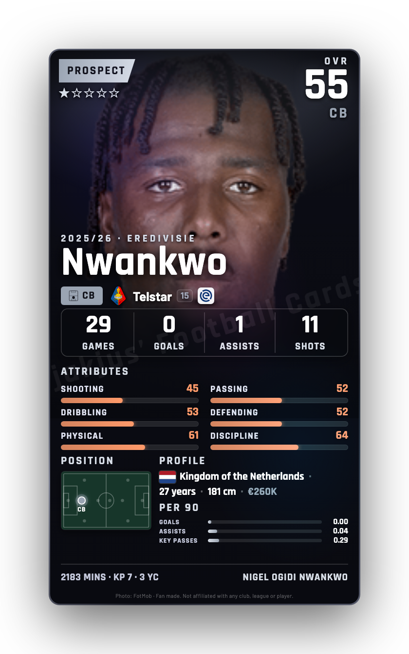 Nwankwo