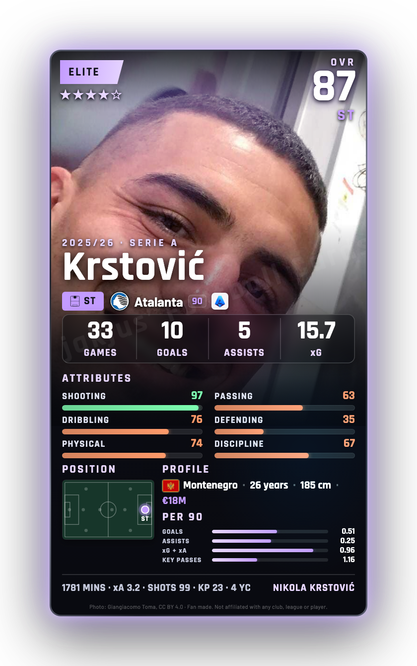 Krstović