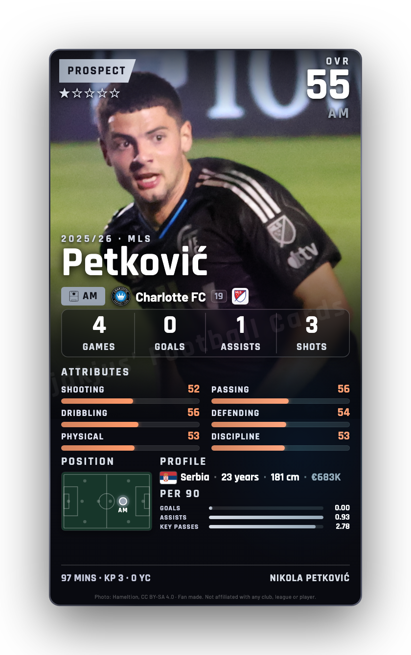 Petković