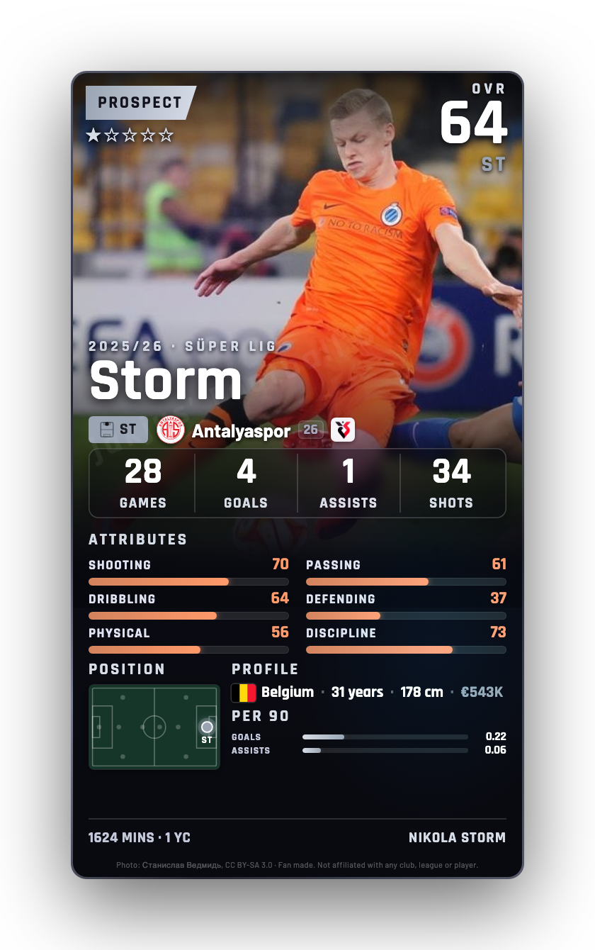 Storm