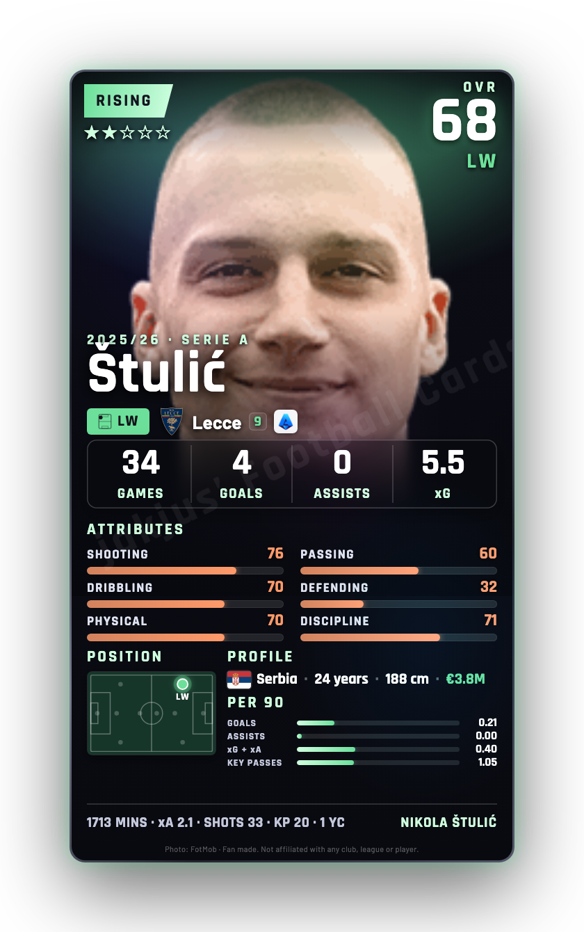 Štulić
