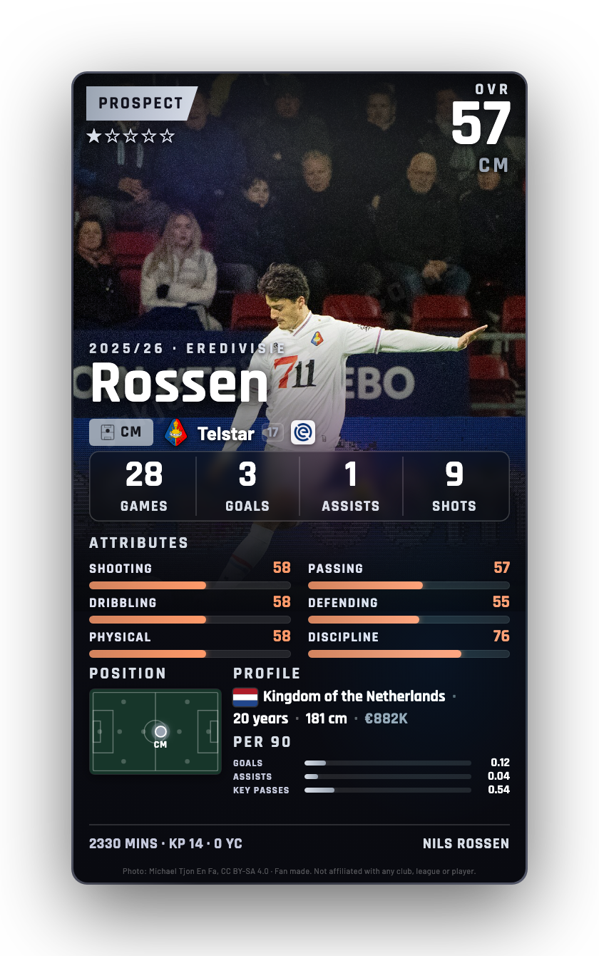 Rossen