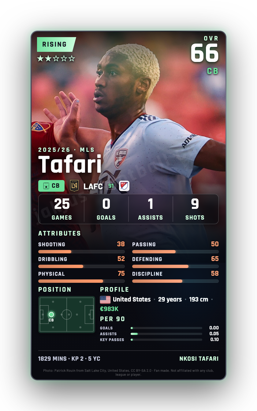 Tafari