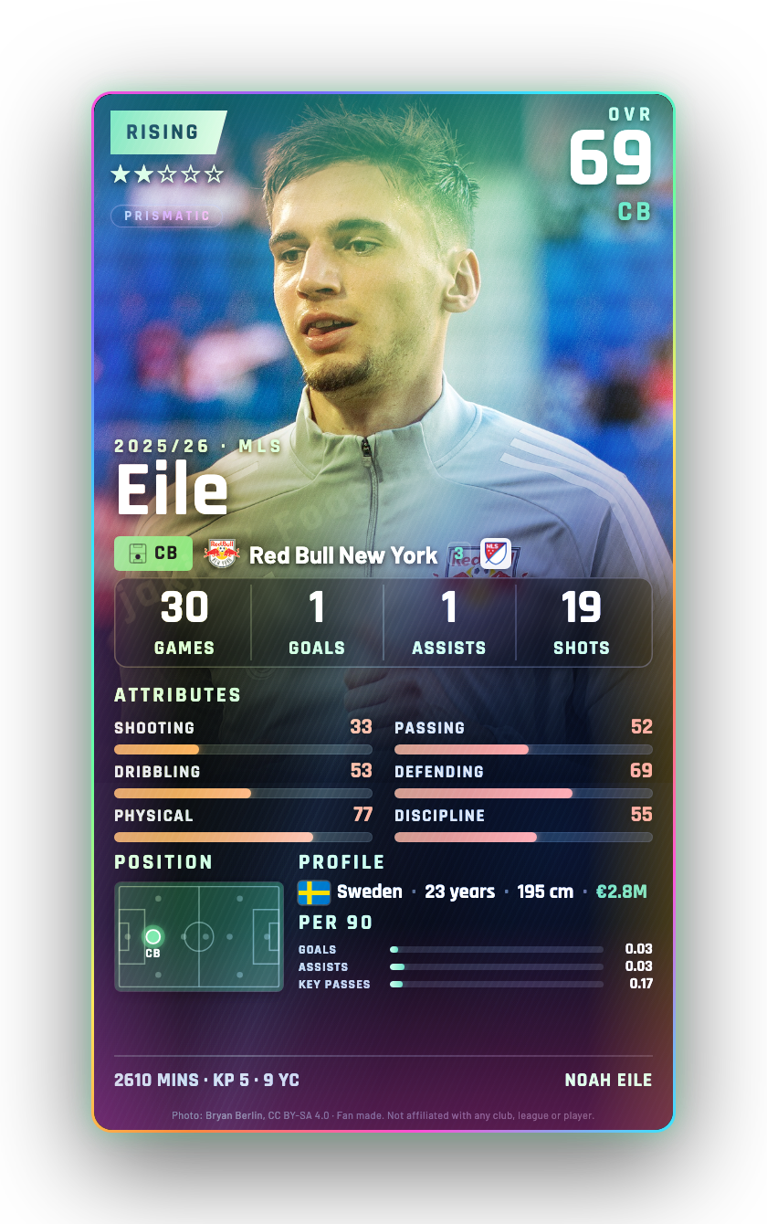 Eile