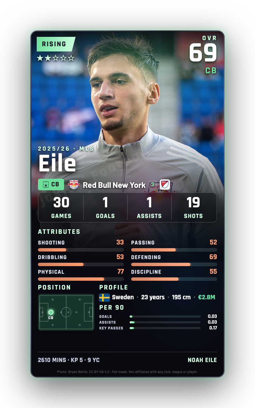 Eile