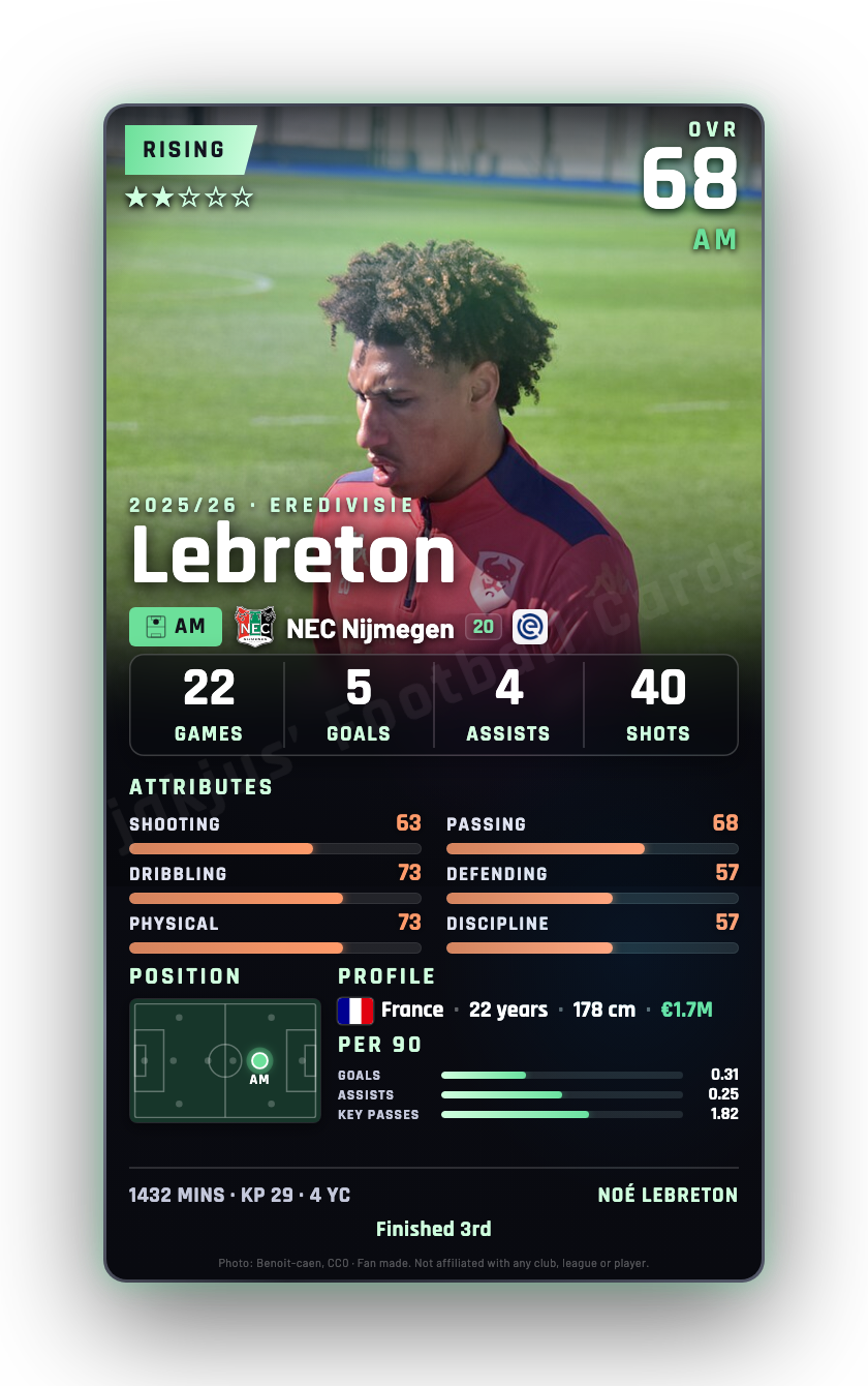 Lebreton