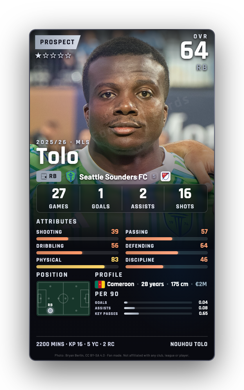 Tolo