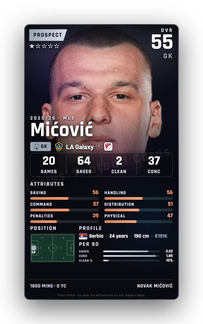 Mićović