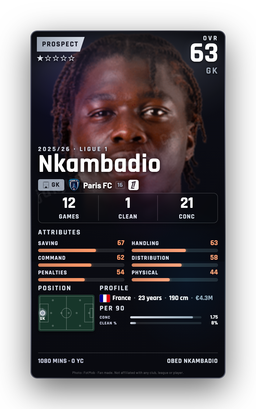 Nkambadio