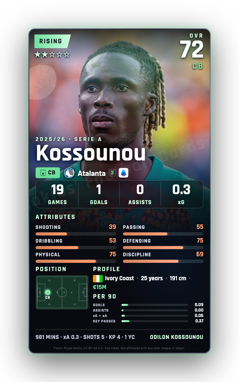 Kossounou