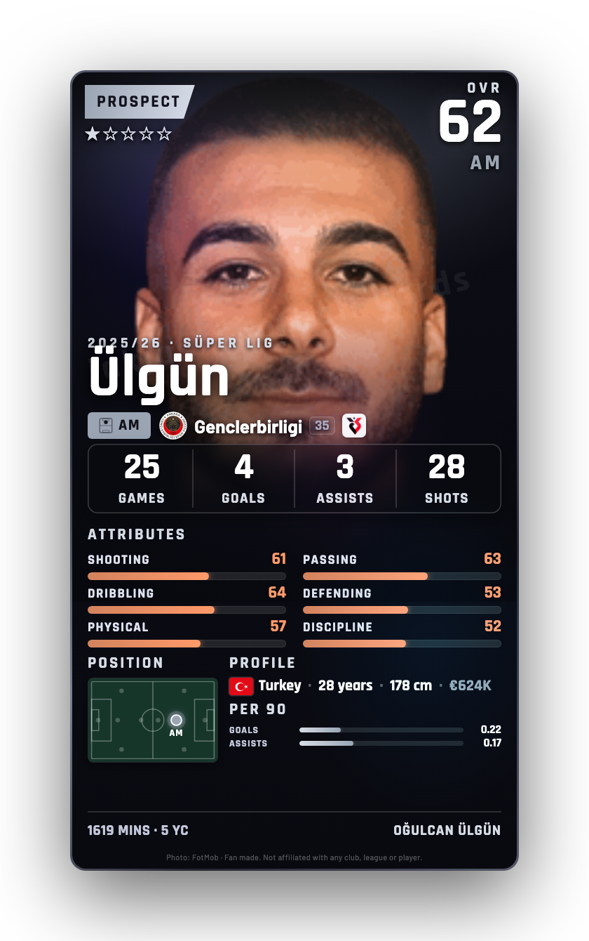 Ülgün