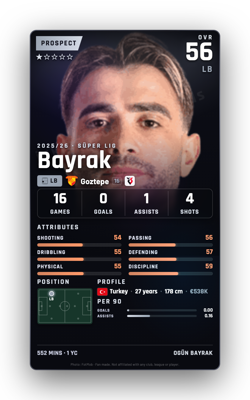 Bayrak